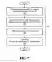 Fig. 08 - METHOD AND SYSTEM FOR ASSIGNING JOBS TO PREVENT EMPLOYEE QUALIFICATIONS FROM LAPSING