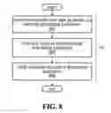 Fig. 09 - METHOD AND SYSTEM FOR ASSIGNING JOBS TO PREVENT EMPLOYEE QUALIFICATIONS FROM LAPSING