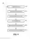 Fig. 04 - System and method for adjusting tidal volume of a self-ventilation subject