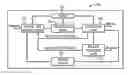 Fig. 01 - Nonlinear model predictive control of a batch reaction system