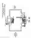 Fig. 10 - Nonlinear model predictive control of a batch reaction system