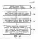 Fig. 14 - Nonlinear model predictive control of a batch reaction system
