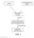Fig. 02 - Sampling devices and methods for concentrating microorganisms