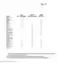 Fig. 41 - Means and methods for investigating nucleic acid sequences