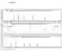 Fig. 06 - Identification of source of DNA samples