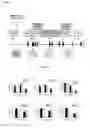 Fig. 02 - OLIGONUCLEOTIDES AND METHODS FOR DETERMINING SUSCEPTIBILITY TO SOFT TISSUE INJURIES