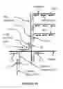 Fig. 08 - Signal Multiplexing and Signal Amplification