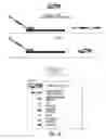 Fig. 06 - Tagged oligonucleotides and their use in nucleic acid amplification methods