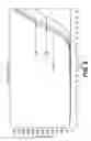 Fig. 07 - Magnetic lysis method and device
