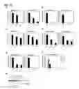 Fig. 46 - IDENTIFICATION OF NEUROPROTECTIVE AGENTS USING PRO-INFLAMMATORY HUMAN GLIAL CELLS