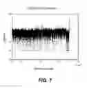 Fig. 10 - TARGETED SEQUENCING LIBRARY PREPARATION BY GENOMIC DNA CIRCULARIZATION