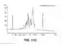 Fig. 18 - TARGETED SEQUENCING LIBRARY PREPARATION BY GENOMIC DNA CIRCULARIZATION