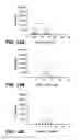 Fig. 22 - TARGETED SEQUENCING LIBRARY PREPARATION BY GENOMIC DNA CIRCULARIZATION
