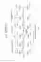 Fig. 18 - Microfluidic droplet queuing network