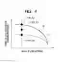 Fig. 04 - METHOD OF DETECTING TARGET SUBSTANCE