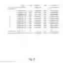 Fig. 03 - Methods for antibody engineering