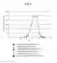 Fig. 02 - Enzyme that catalyzes a peptide-forming reaction from a carboxy component and an amine component, microbe producing the same, and a method of producing a dipeptide using the enzyme or microbe