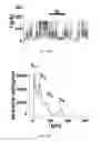 Fig. 16 - Bioengineered protein pores