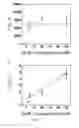 Fig. 23 - Bioengineered protein pores