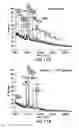Fig. 15 - METABOLIC ENGINEERING OF A GALACTOSE ASSIMILATION PATHWAY IN THE GLYCOENGINEERED YEAST PICHIA PASTORIS