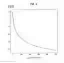 Fig. 07 - Methods of producing monoclonal antibodies specific for human hepcidin