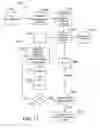 Fig. 11 - Processing biomass