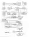Fig. 22 - Processing biomass