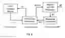 Fig. 06 - Biological Clean Fuel Processing Systems and Methods