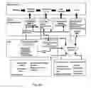 Fig. 08 - Biological Clean Fuel Processing Systems and Methods
