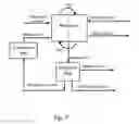 Fig. 09 - Biological Clean Fuel Processing Systems and Methods