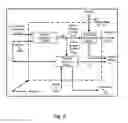 Fig. 10 - Biological Clean Fuel Processing Systems and Methods
