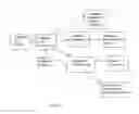 Fig. 11 - Biological Clean Fuel Processing Systems and Methods