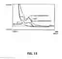 Fig. 12 - Polymerase Enhancing Factor (PEF) Extracts PEF Protein Complexes Isolated PEF Proteins and Methods for Purifying and Identifying