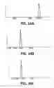 Fig. 15 - Polymerase Enhancing Factor (PEF) Extracts PEF Protein Complexes Isolated PEF Proteins and Methods for Purifying and Identifying