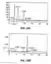 Fig. 19 - Polymerase Enhancing Factor (PEF) Extracts PEF Protein Complexes Isolated PEF Proteins and Methods for Purifying and Identifying