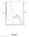 Fig. 20 - Polymerase Enhancing Factor (PEF) Extracts PEF Protein Complexes Isolated PEF Proteins and Methods for Purifying and Identifying