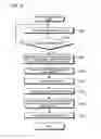 Fig. 07 - ANALYZER AND METHOD FOR WASHING DISPENSER PROBE