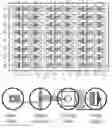 Fig. 01 - Microfluidic cell culture systems