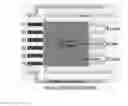 Fig. 06 - Microfluidic cell culture systems