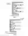 Fig. 14 - Microfluidic cell culture systems