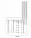 Fig. 30 - Microfluidic cell culture systems