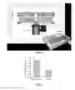 Fig. 32 - Microfluidic cell culture systems