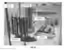 Fig. 34 - Microfluidic cell culture systems