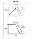 Fig. 08 - Methods for improving viability and productivity in cell culture