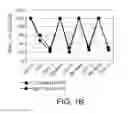 Fig. 03 - Methods for culturing undifferentiated cells using sustained release compositions