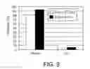 Fig. 13 - Methods for culturing undifferentiated cells using sustained release compositions