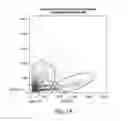 Fig. 02 - MULTIPOTENT STEM CELLS AND USES THEREOF