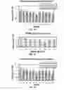 Fig. 11 - ELECTROPORATION APPARATUS AND METHODS
