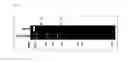 Fig. 09 - RECOMBINANT VIRUS, ESCHERICHIA COLI RETAINING THE SAME AND A PROCESS FOR PRODUCTION THEREOF