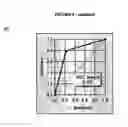 Fig. 06 - DIAGNOSTIC METHODS